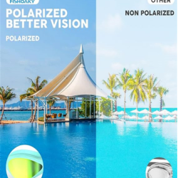 Swim Goggles, Polarized Swimming Goggles, Anti-Fog No Leaking Anti UV for Men Women Adult Youth with Storage Bag
