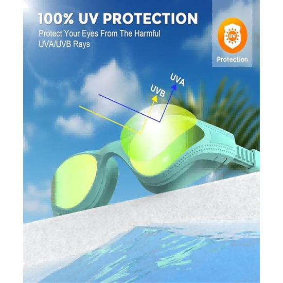 Swim Goggles, Polarized Swimming Goggles, Anti-Fog No Leaking Anti UV for Men Women Adult Youth with Storage Bag Swim Goggles, Polarized Swimming Goggles, Anti-Fog No Leaking Anti UV for Men Women Adult Youth with Storage Bag